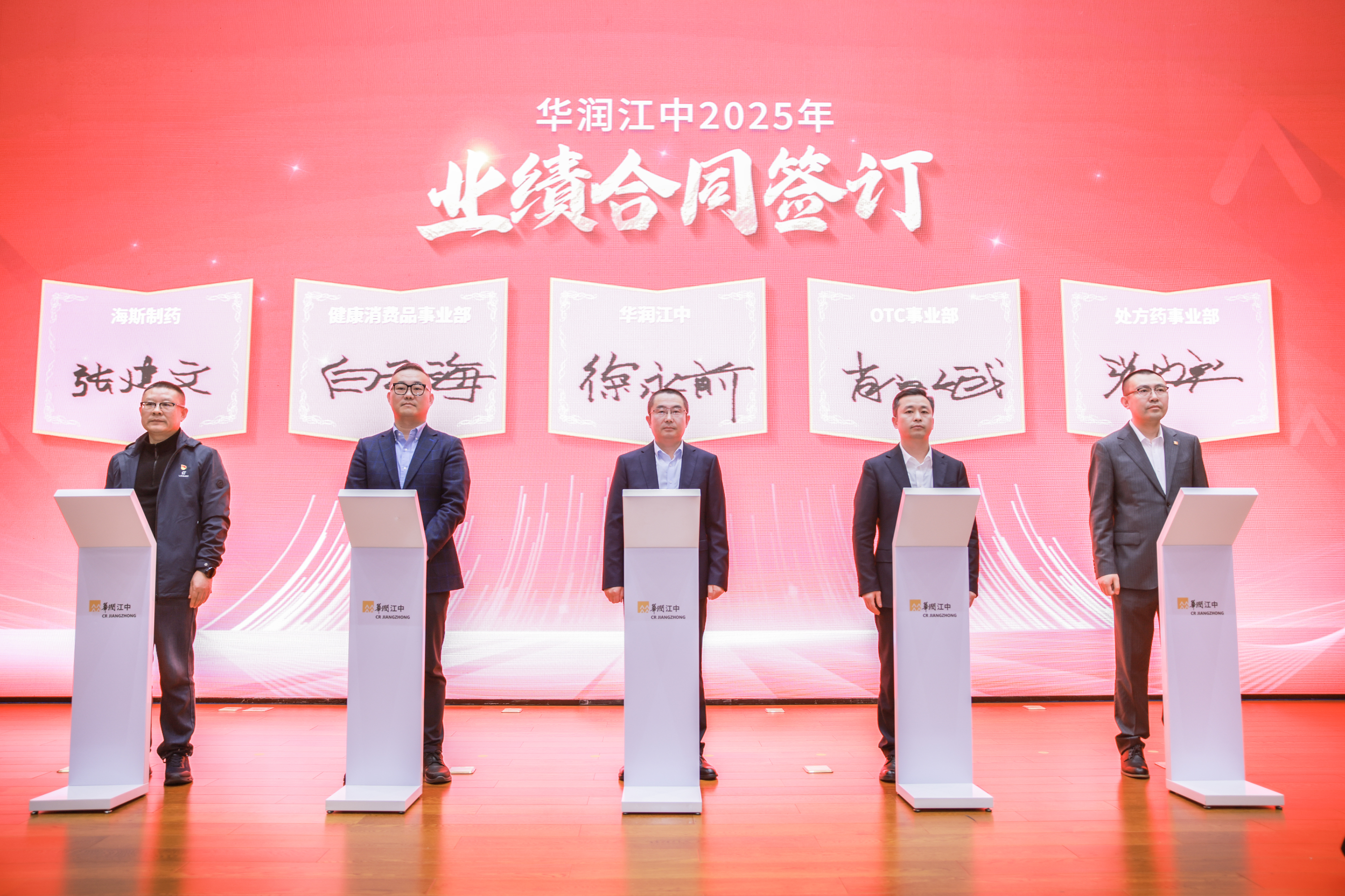 签订业绩合同.jpg